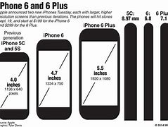 Image result for iPhone 8 Plus Dimensions Cm
