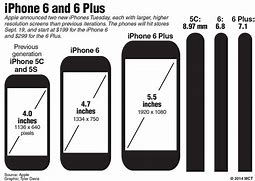 Image result for Us Cell Phone with Large Screen Sizes