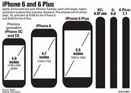 Image result for iPhone 6.7 Inch
