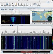 Image result for SDR Radio Software