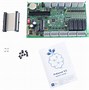 Image result for Raspberry Pi plc Kit