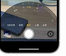 Image result for iPhone 相机梗