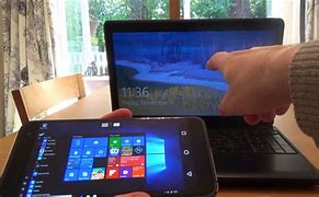 Image result for Laptop to Cell Phone
