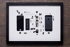 Image result for iPhone 5S Custom Parts