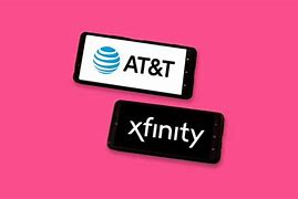 Image result for Xfinity X1 Template