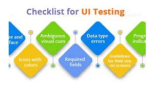 Image result for UI Tests