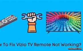 Image result for Vizio TV Remote Replacement