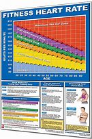 Image result for Fitness Tracker Feature Comparison Chart