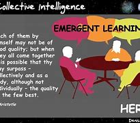 Image result for Albert Kao Collective Intelligence