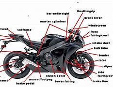 Image result for Kao1 Motorcyle Part