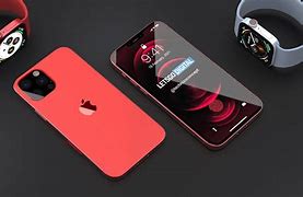 Image result for iPhone 13 Pro Max Camera Features