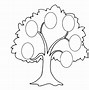 Image result for Family Tree Clip Art Illustrations
