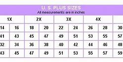 Image result for Us Plus Size Chart