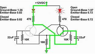 Image result for Flip Flop Circuit Design