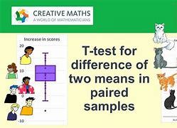 Image result for Image for Difference Between Two Means