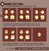 Image result for iPhone 6 Lighting IC