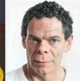 Image result for Crazy AI Characters