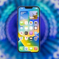 Image result for iPhone Screen