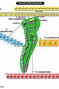 Image result for Circuit of America's Seating Map