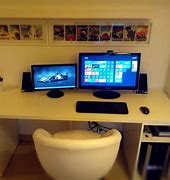 Image result for Best Home Office Desk Setup