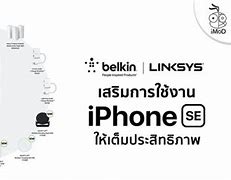 Image result for iPhone SE Gen 2 Specs