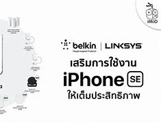 Image result for iPhone SE Generation 2