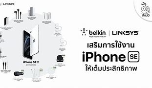 Image result for iPhone SE Gen 2 Case