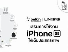 Image result for iPhone SE Gen 2