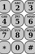 Image result for Phone Number Pad Letters