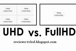 Image result for 50" Samsung 4K UHD TV