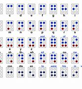 Image result for Grade 2 Braille Chart