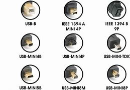 Image result for Onn DVI Cable to USB