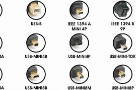 Image result for B-type USB Cable Male to Female