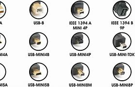 Image result for Samsung Power Adapter with Pin Size Chart