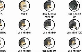 Image result for PC TV Adapters