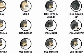 Image result for USB Plug Dimensions