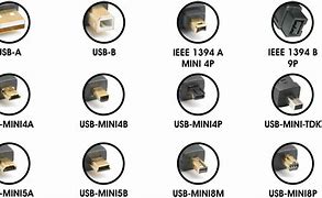 Image result for USB Adapter 2 in 1