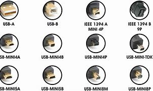 Image result for 8M USB Micro Power Cable