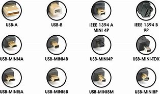 Image result for Open Vs. Closed Micro USB Adapter