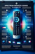 Image result for Samsung TV Codes for Spectrolink Remote