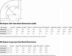 Image result for Stainless Steel Bend Radius Chart