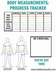 Image result for Weight Measurement Chart Printable