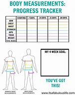 Image result for Weight Loss Measurements