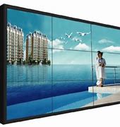 Image result for Design for LCD Screens
