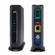 Image result for Cable Phone Modem