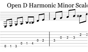 Image result for D Harmonic Minor Scale Guitar