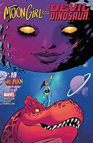 Image result for Anput Comic Book
