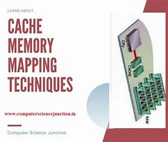 Image result for Cache Computer