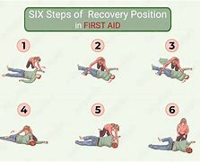 Image result for Recovery Position NHS UK