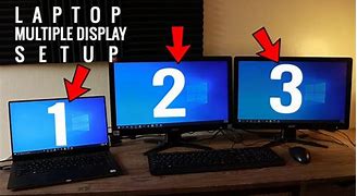 Image result for Multiple Screens for Laptop